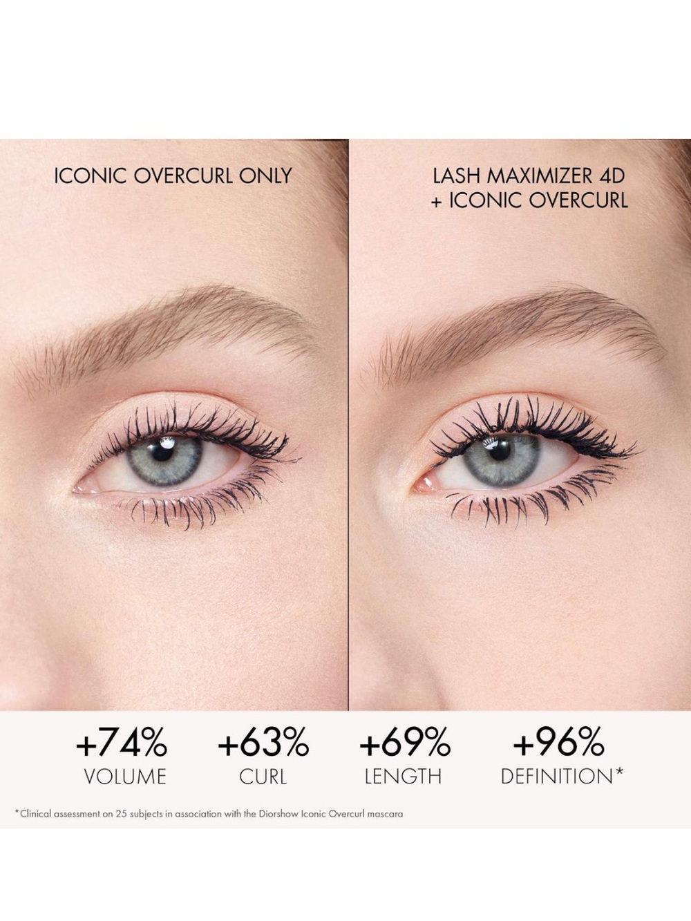 Dior Diorshow Maximizer 4D Lash Primer Serum (length, volume, curl & definition) - Picture 2 of 12
